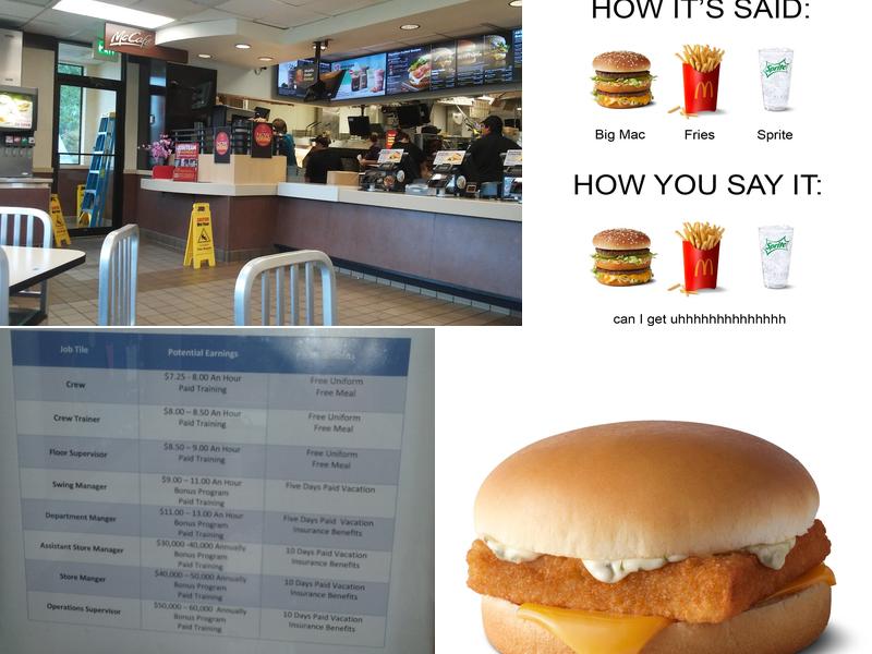 McDonald's Menu