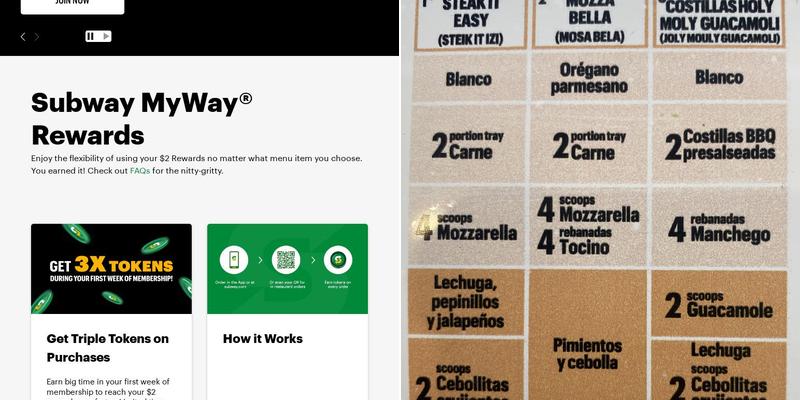 Subway Menu