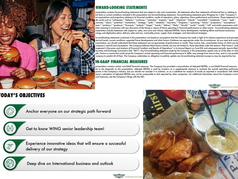 Wingstop Menu
