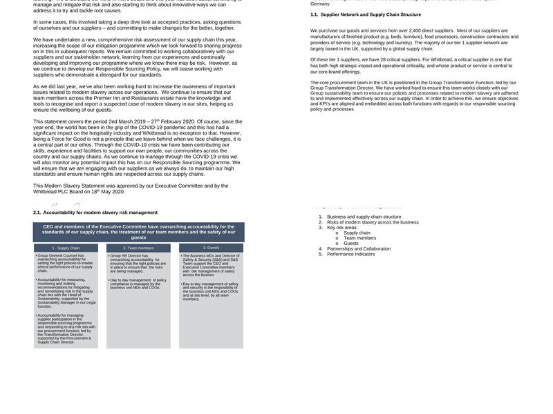 Premier Inn Rhuddlan hotel Menu