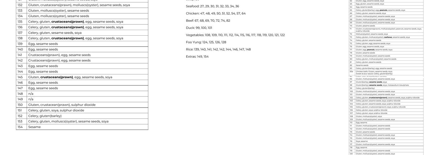 Jimmy's Kitchen Menu