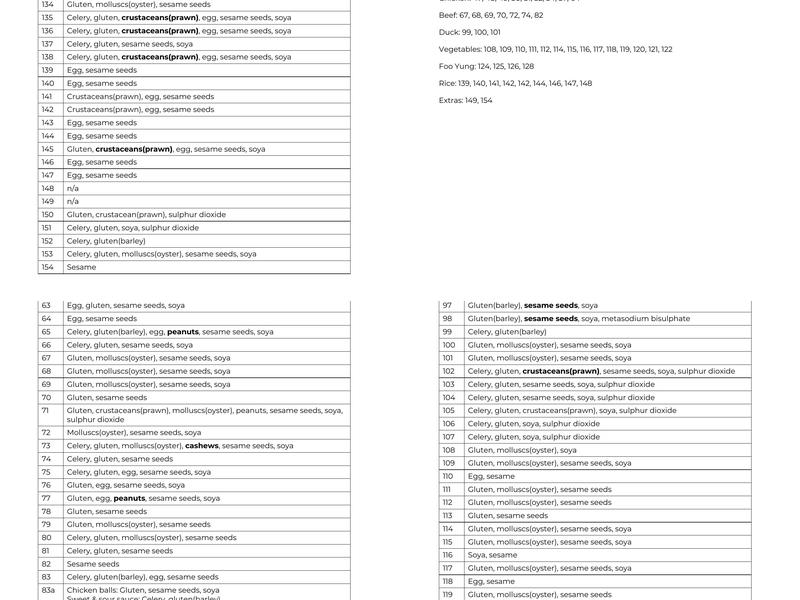 Jimmy's Kitchen Menu