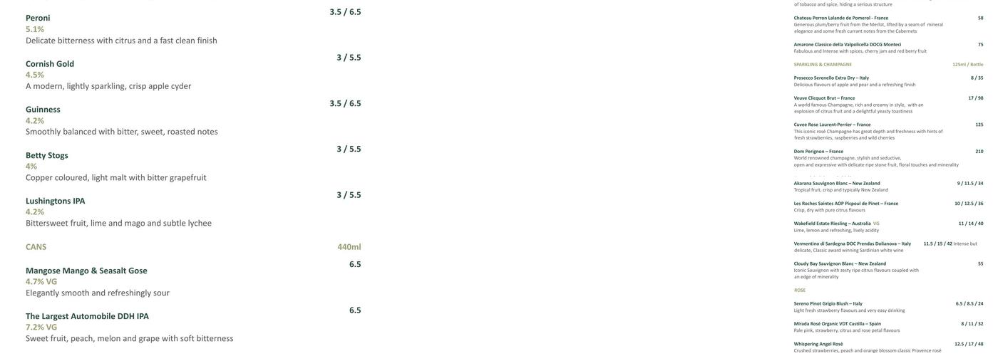 The Thomas Daniell Menu