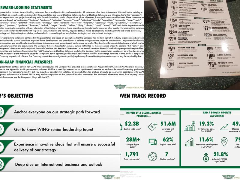 Wingstop Menu