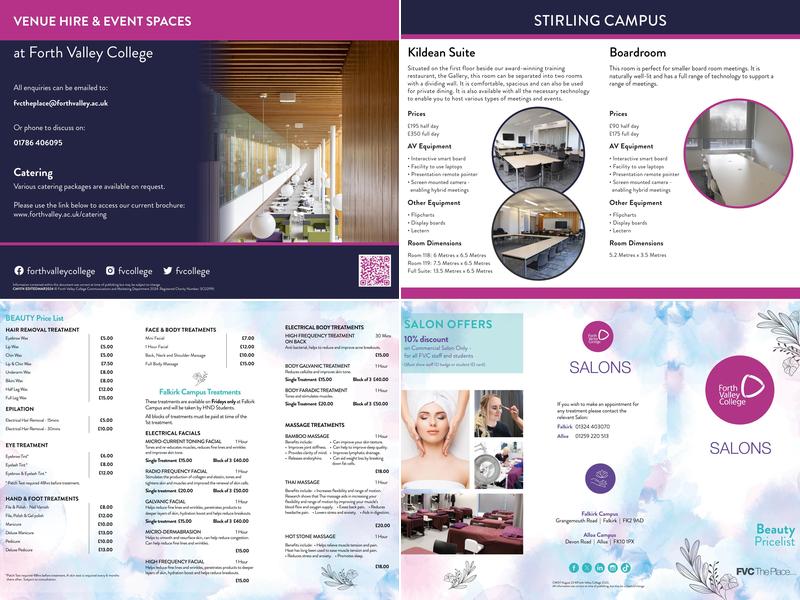 The Gallery Restaurant Menu