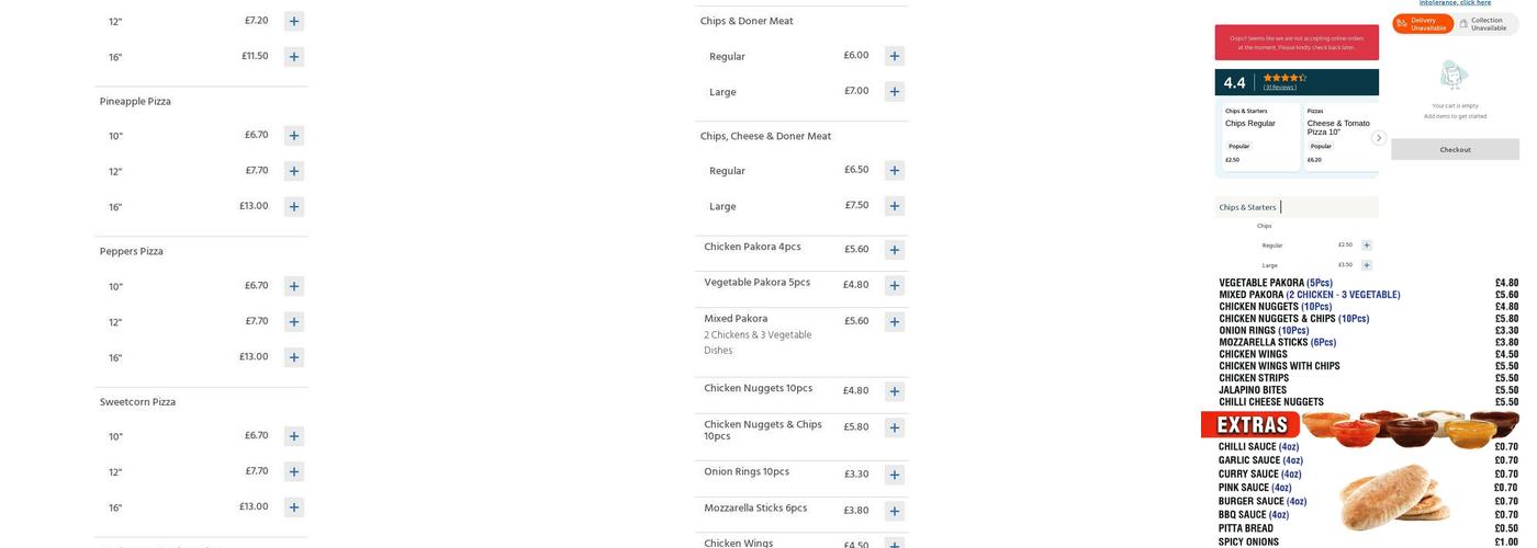 Bodrum Pizza And Kebab Cowdenbeath Menu