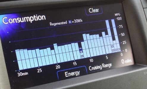 Texaco Pipe Line Inc