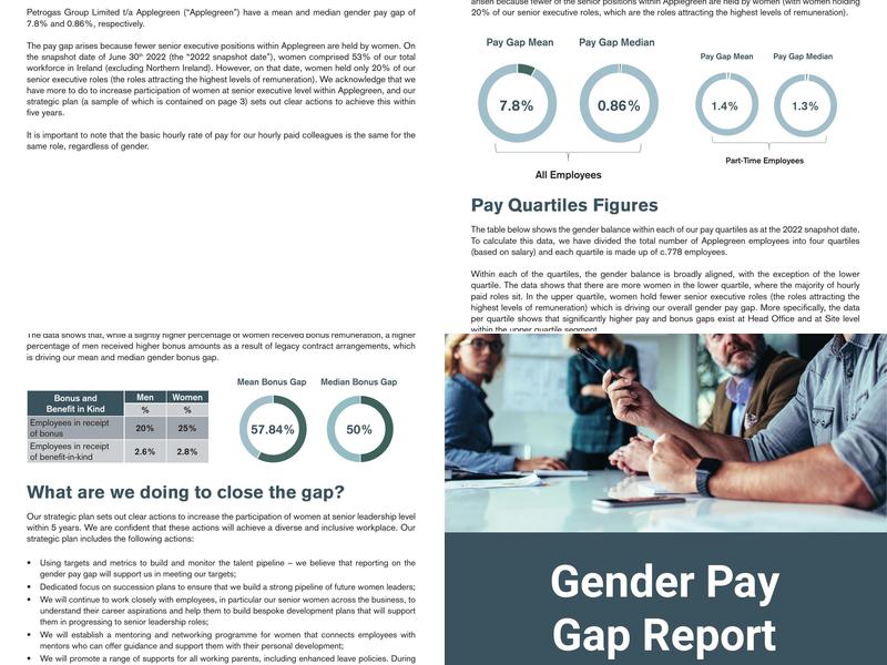 Applegreen Ballymena Services A26 Menu