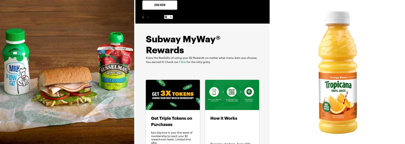 Subway Menu