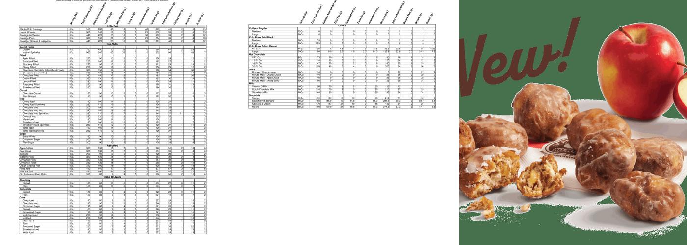 Shipley Do-Nuts Menu