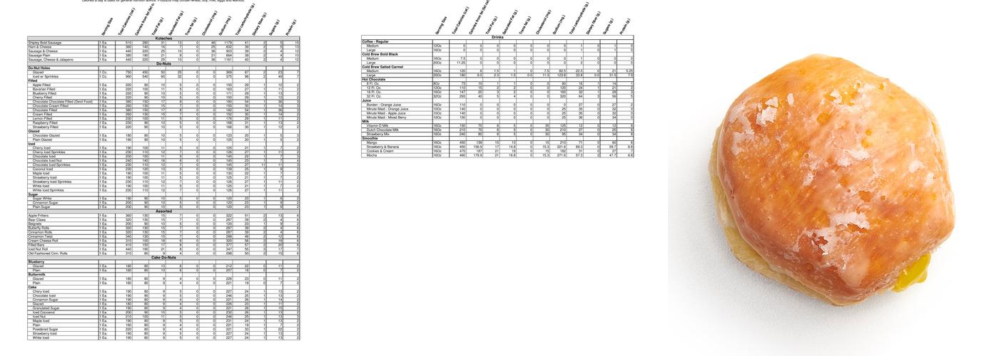 Shipley Do-Nuts Menu