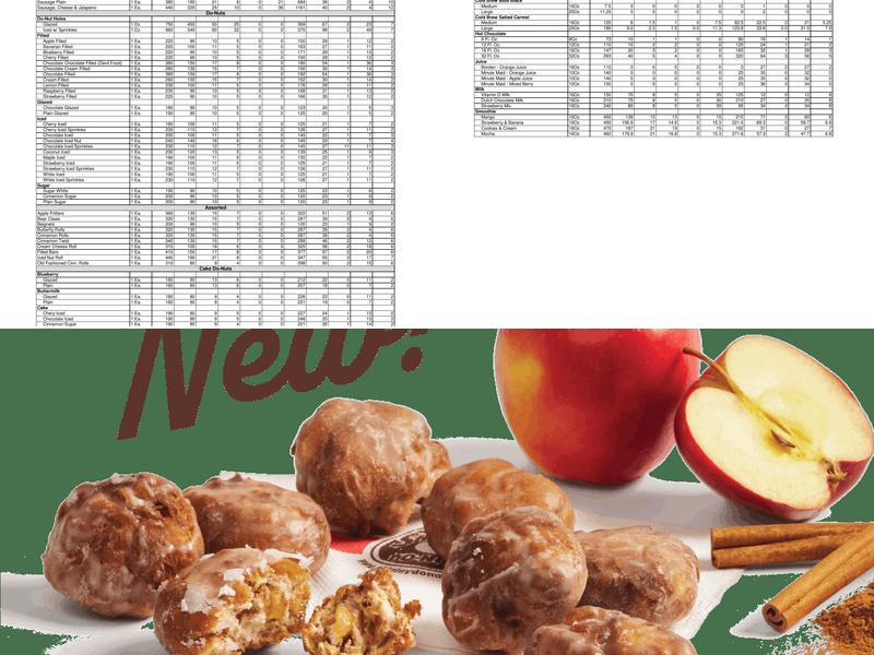 Shipley Do-Nuts Menu