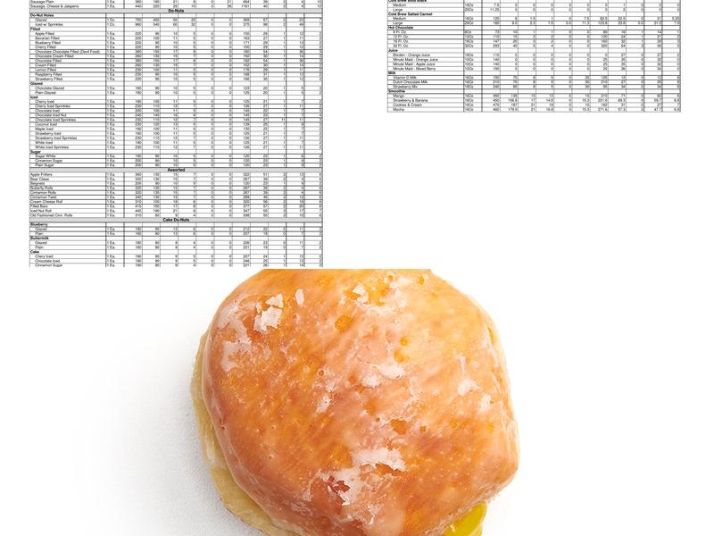 Shipley Do-Nuts Menu