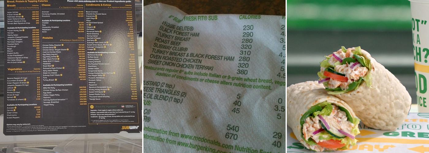 Subway Menu