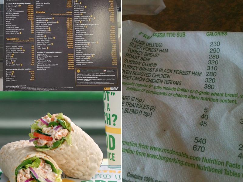 Subway Menu