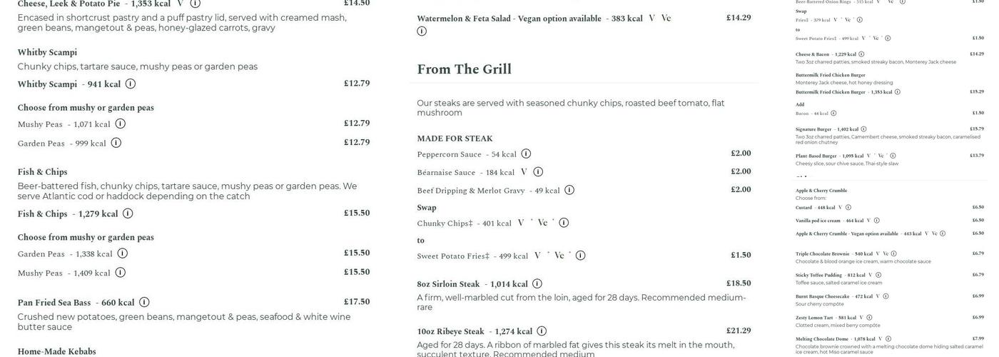 Duke of Wellington Hotel Menu