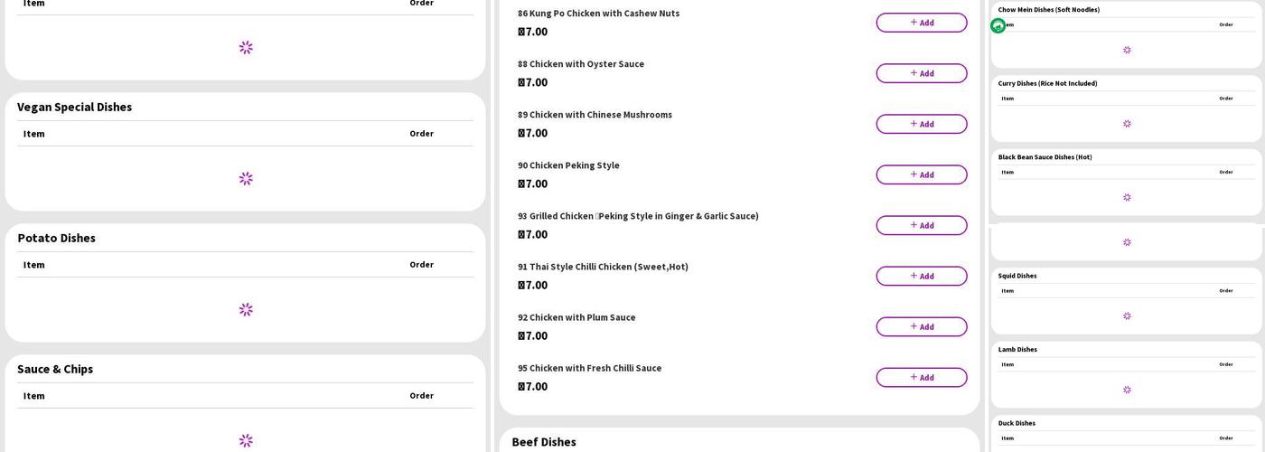 New Chow's Garden Menu