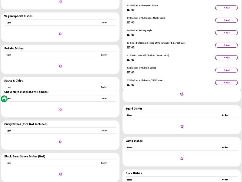 New Chow's Garden Menu