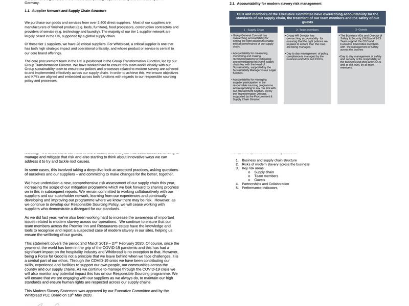 Premier Inn Cardiff West hotel Menu