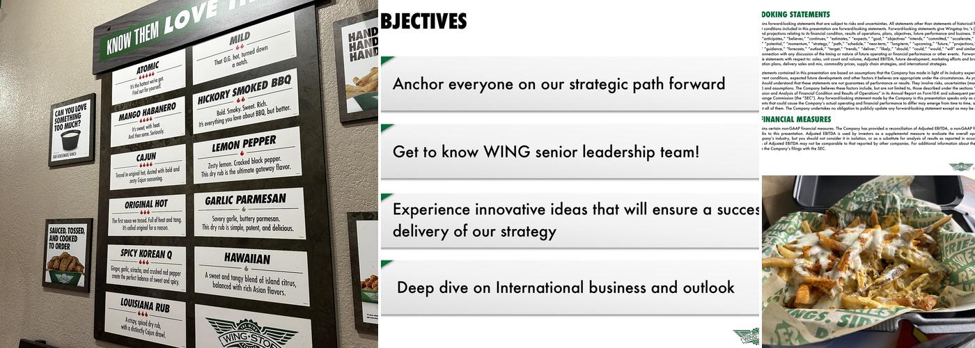 Wingstop Menu