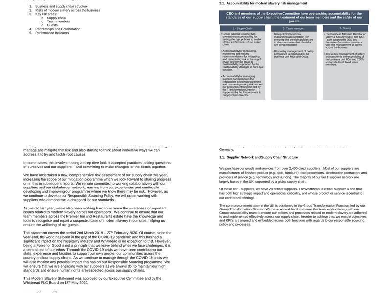 Premier Inn Ayr A77/Racecourse hotel Menu