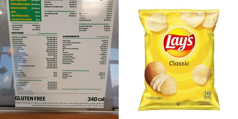 Subway Menu