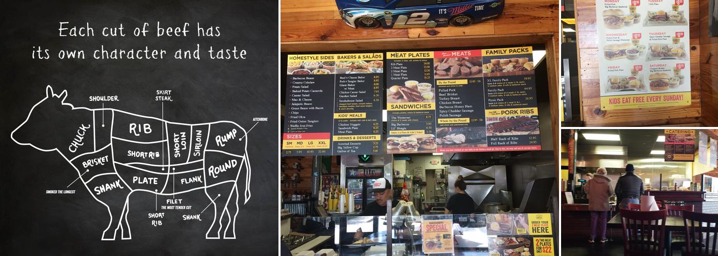Dickey's Barbecue Pit Menu