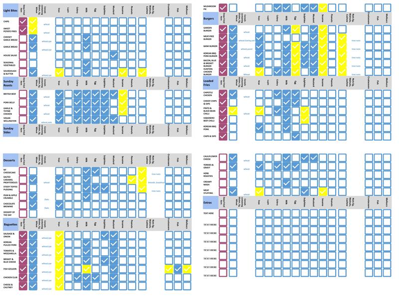 The Marquis Wellington - Pub & Kitchen Menu