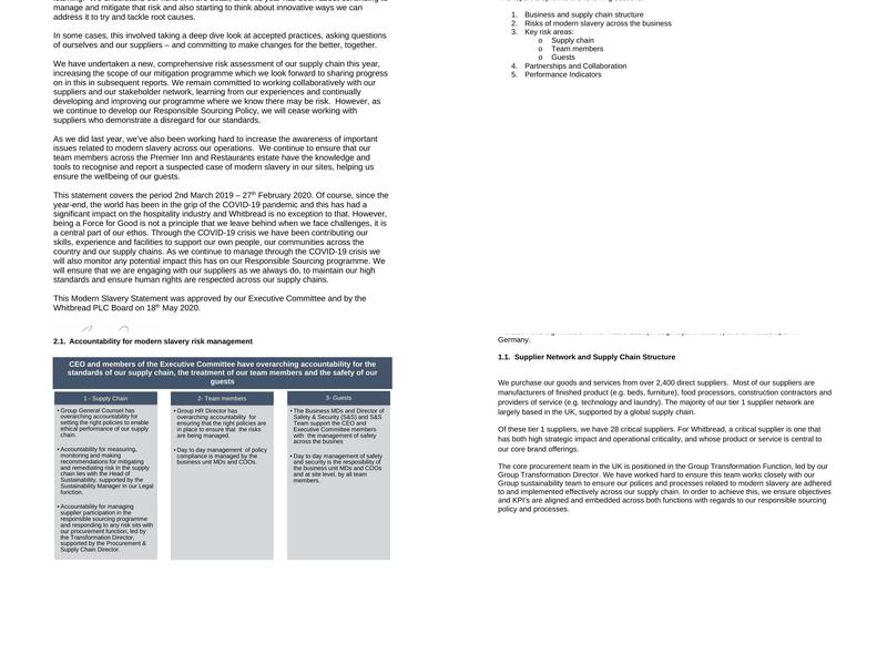 Premier Inn St. Helens South hotel Menu