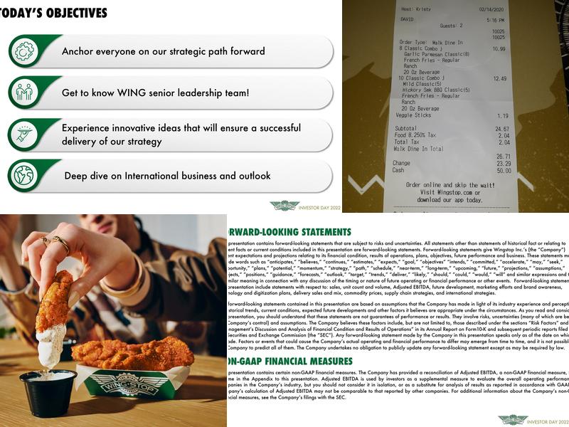Wingstop Menu