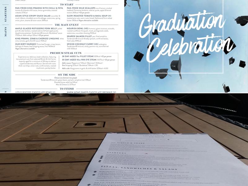 Anchor Inn Wirral Menu