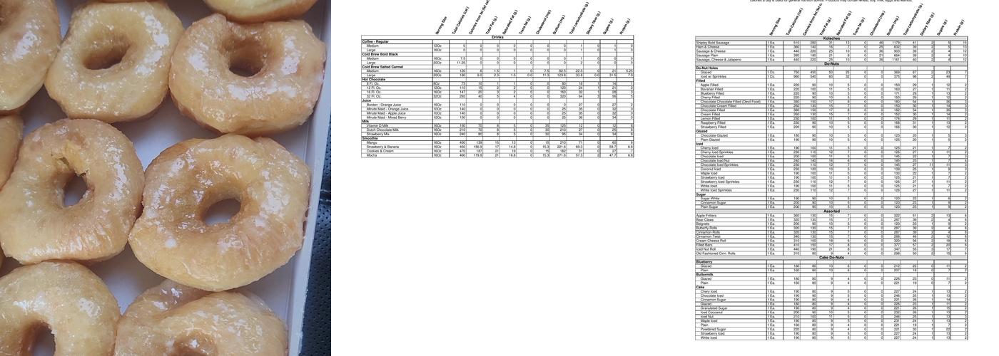 Shipley Do-Nuts Menu