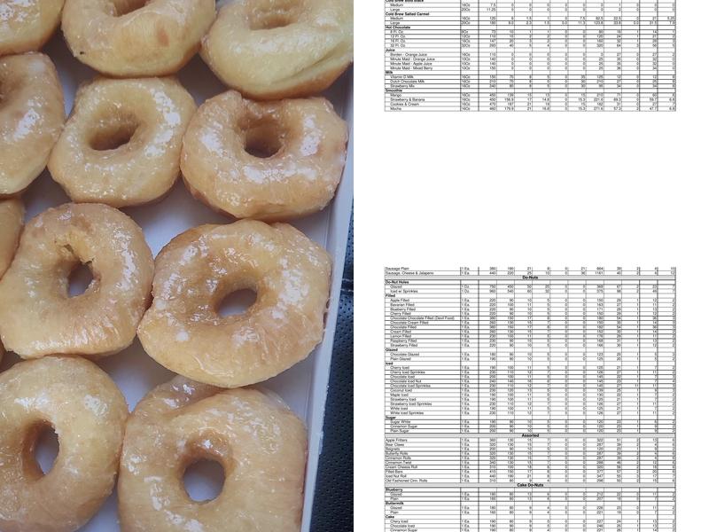 Shipley Do-Nuts Menu