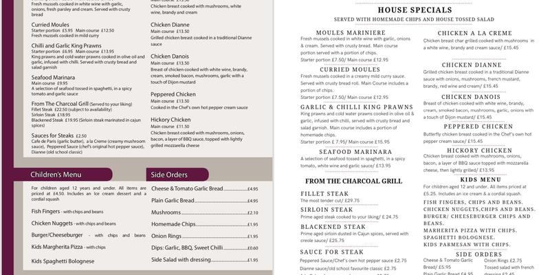 Central Park Menu