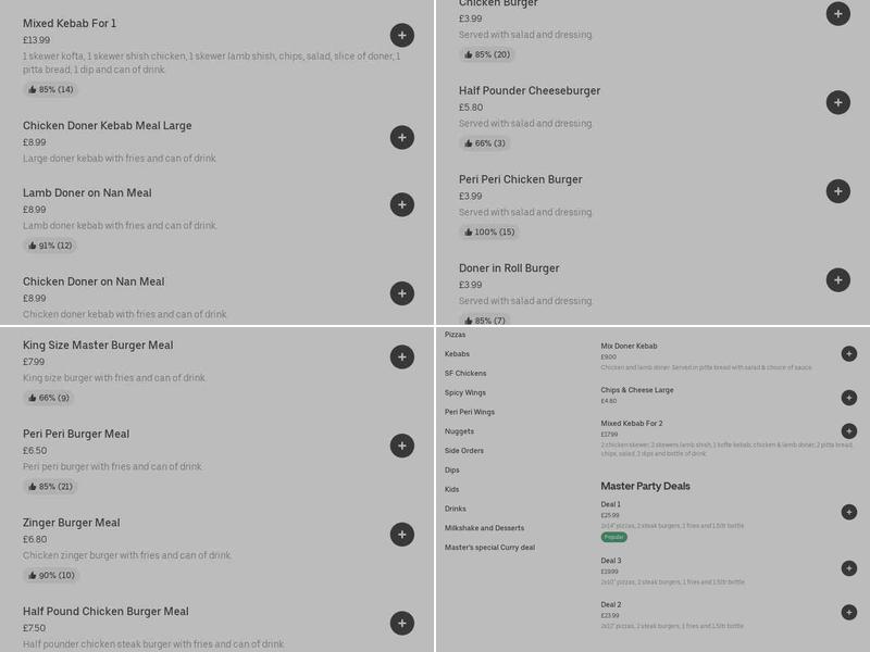 Master Kebab House Menu