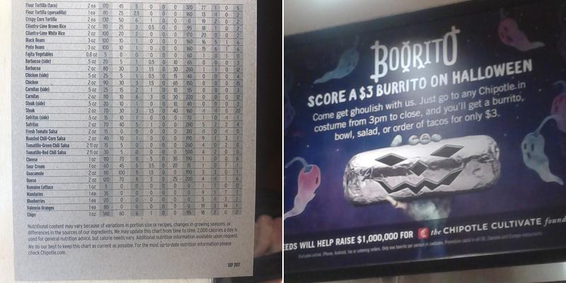 Chipotle Mexican Grill Menu