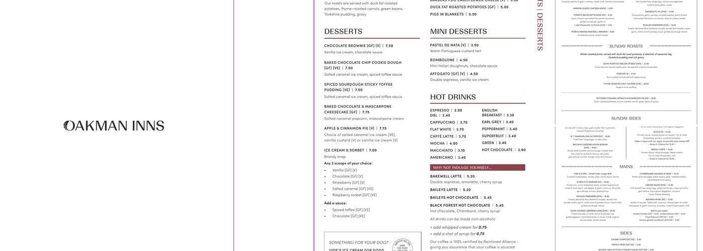 The Betsey Wynne Menu