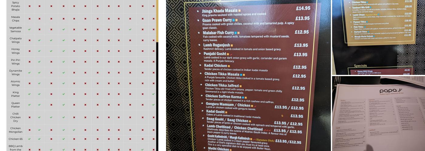 Papa J's Indian Restaurant Milton Keynes Menu