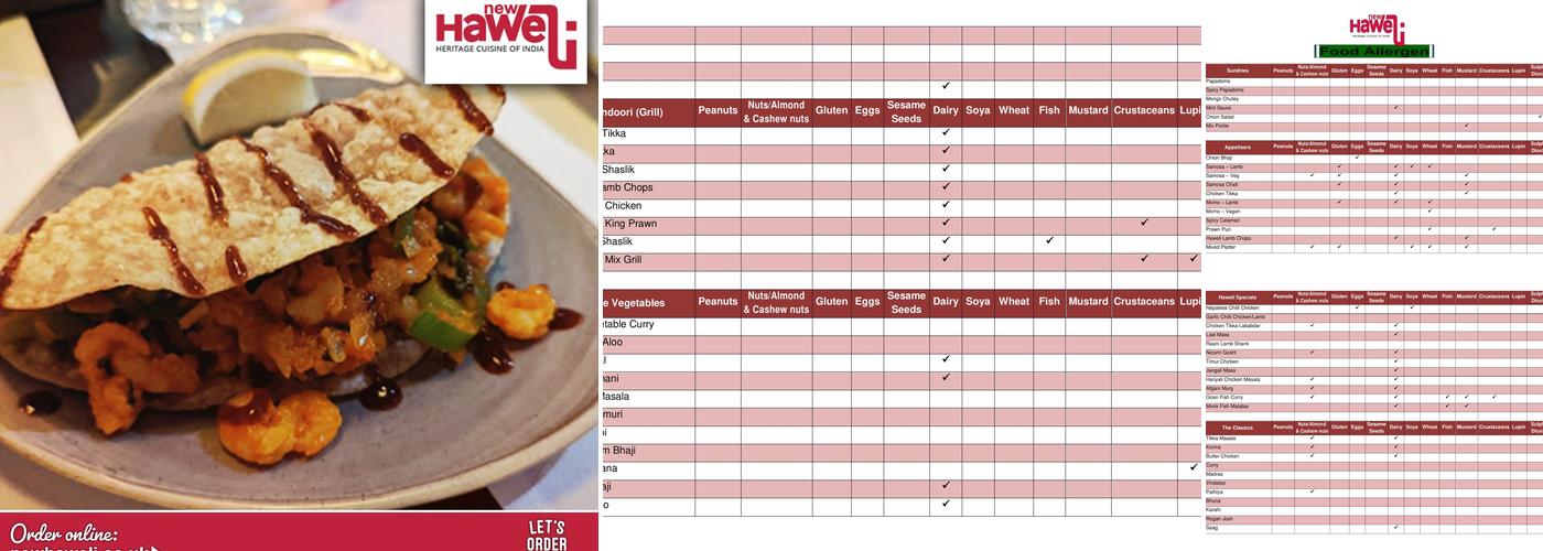 New Haweli Menu