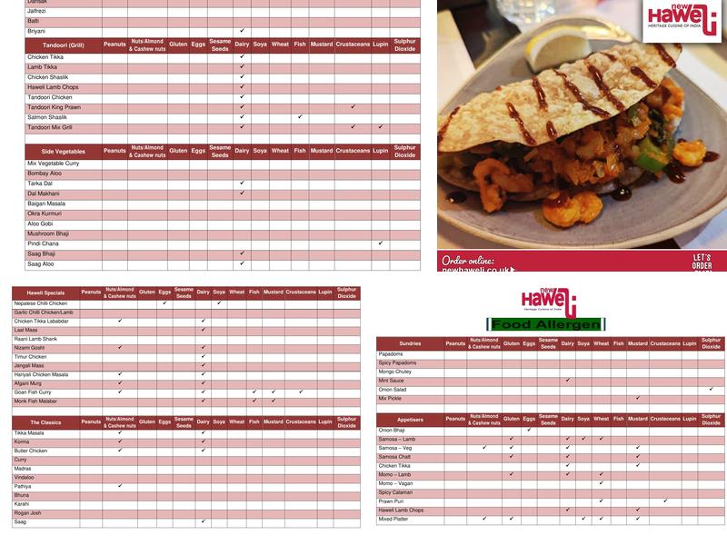 New Haweli Menu