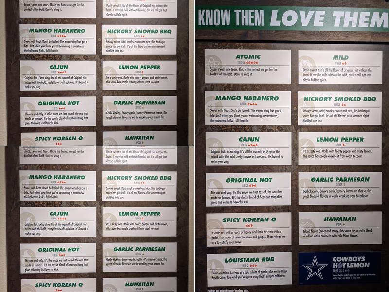 Wingstop Menu
