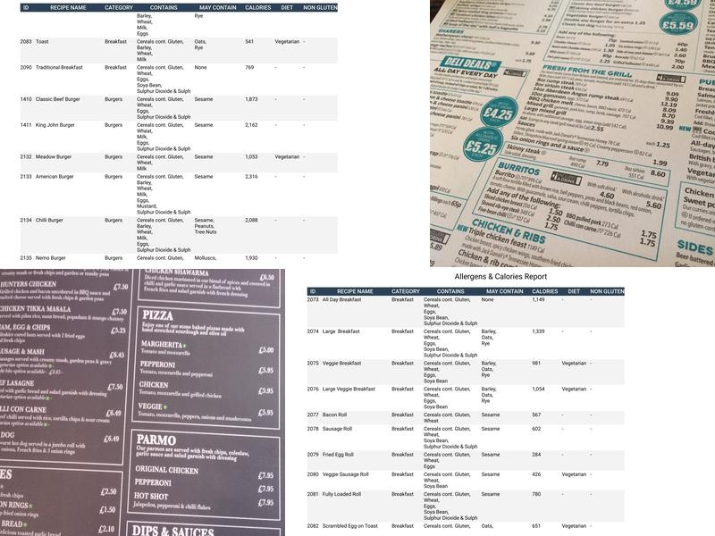 The King Johns Tavern Menu