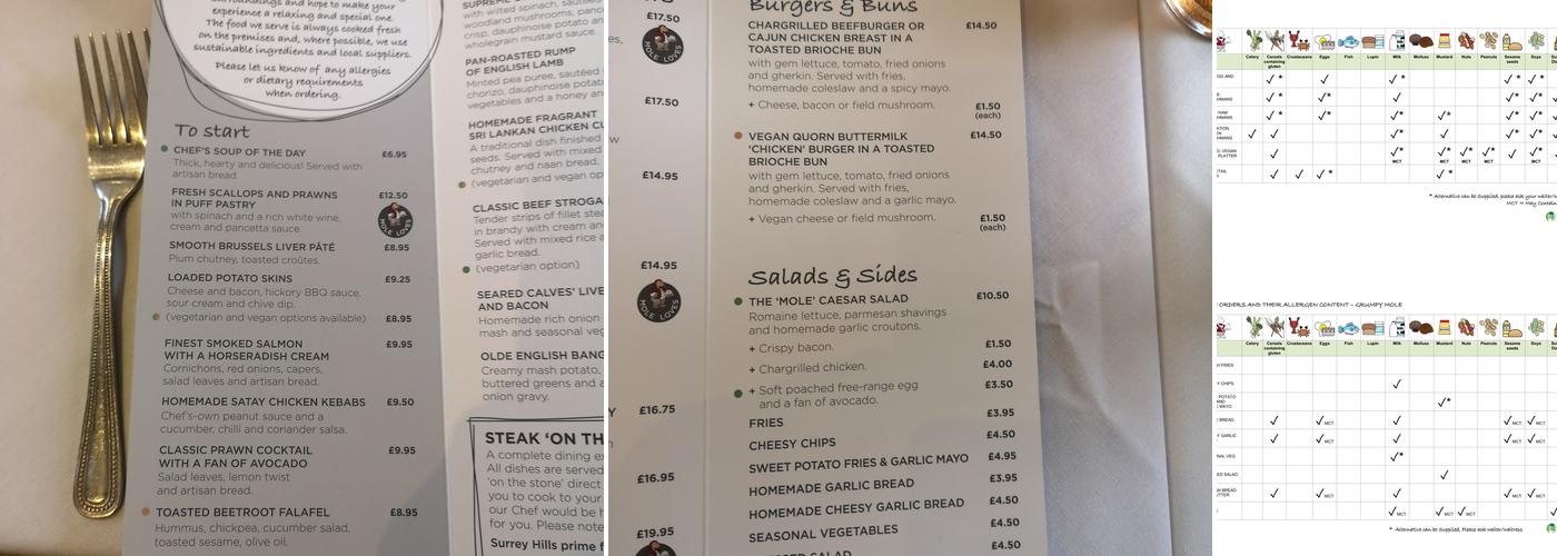 The Inn On The Green Menu