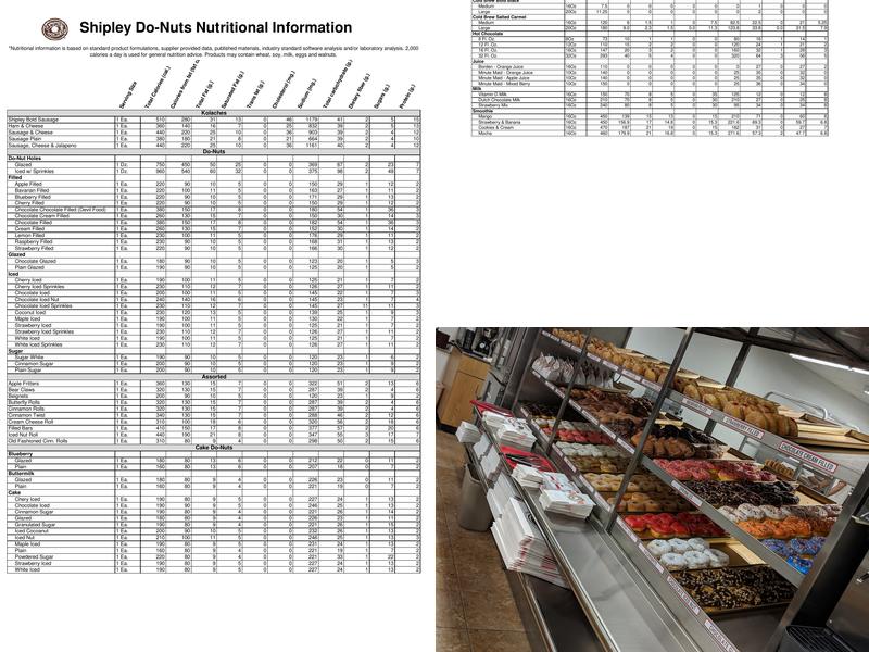 Shipley Do-Nuts Menu