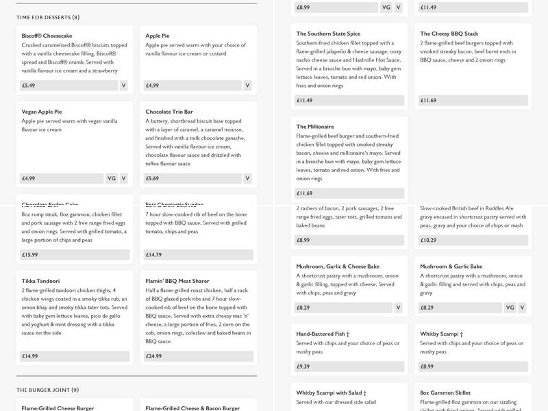 Corner House Hotel Menu