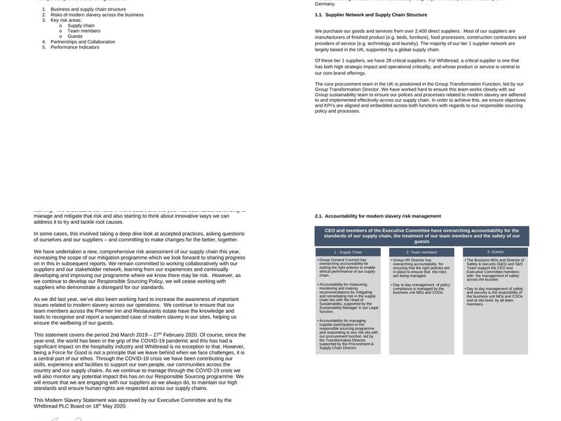 Premier Inn Coventry East (M6,Jct2) hotel Menu