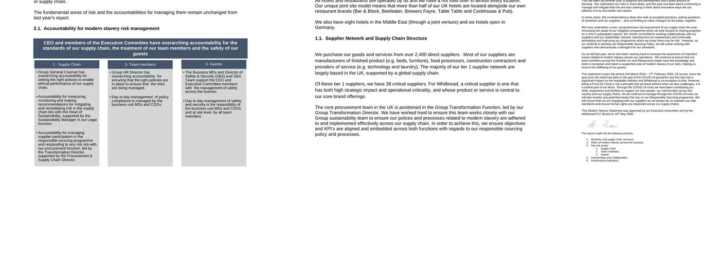 Premier Inn Leicester Fosse Park hotel Menu