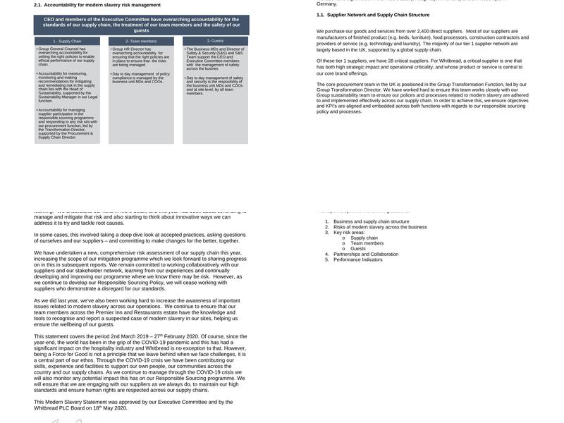Premier Inn Leicester Fosse Park hotel Menu