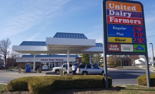 United Dairy Farmers