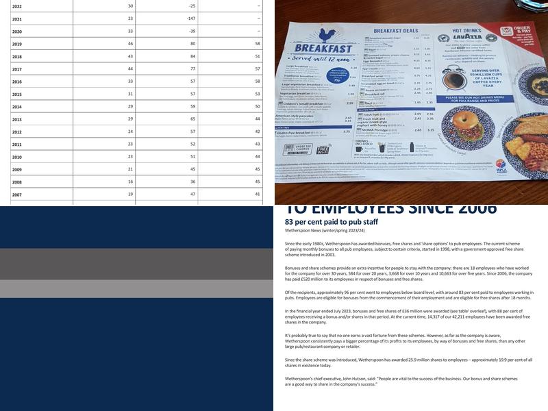 The Winter Seam Menu